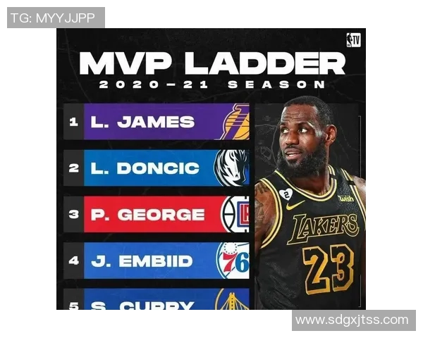 NBA杯MVP投票结果揭晓布伦森媒体票几乎全胜文班球迷票表现抢眼