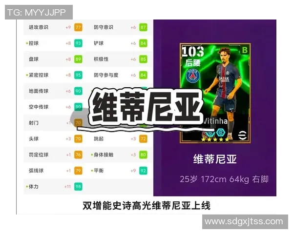 巴黎队史最佳中场评选揭晓七名候选人包括维蒂尼亚与维拉蒂