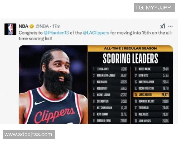 哈登三双数据再创新高追赶东契奇目标愈发清晰