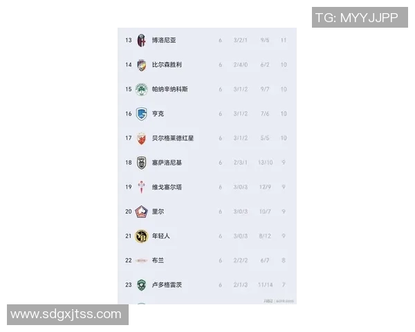 欧战最新积分榜揭晓英德葡强势领跑塞浦路斯紧随其后