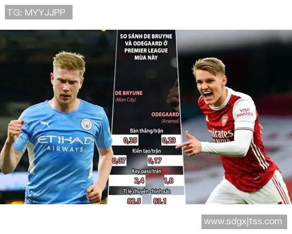 欧洲世预赛机会创造统计厄德高领衔托纳利丁丁紧随其后