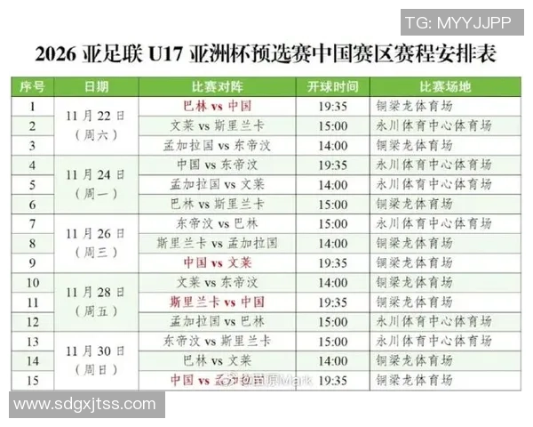 U17国少亚预赛即将开启9天内进行5场比赛争夺小组头名11月22日首战巴林
