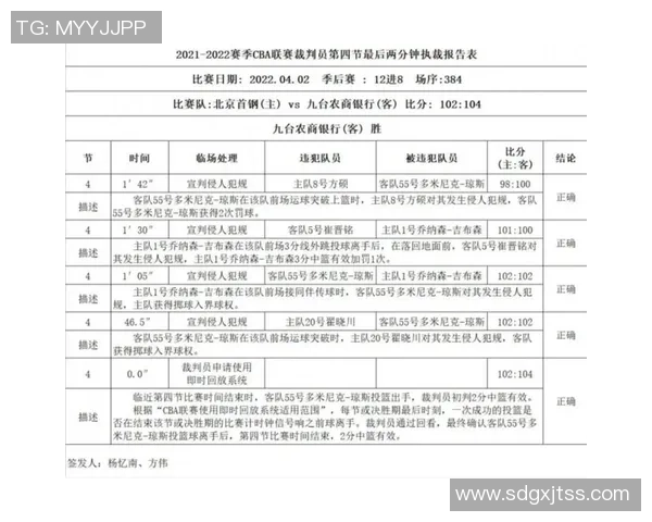 掘金与马刺比赛裁判报告揭示关键漏判影响比赛结果